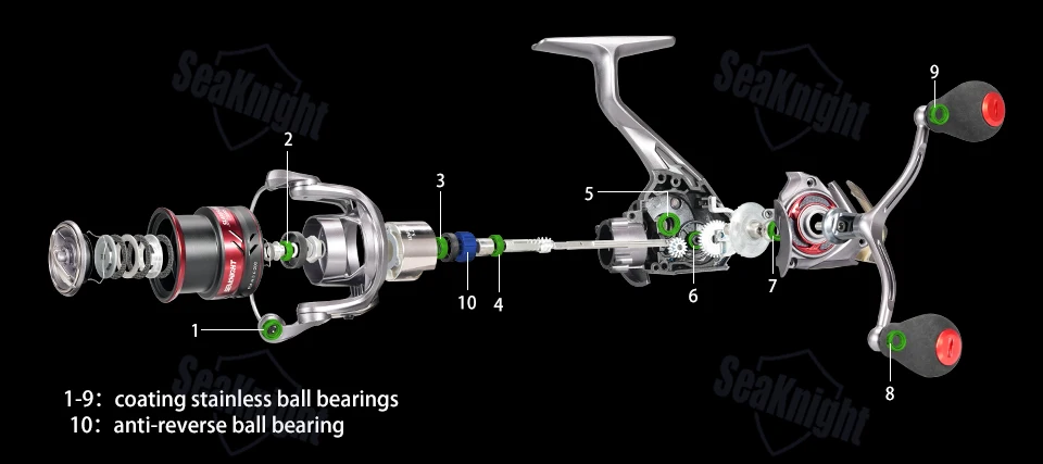 SeaKnight Brand SLARDAR BB C3000S Squid Fishing Dual-Handle Spinning Reel 5.2:1 Low Gear Ratio Anti-corrosive Saltwater Fishing
