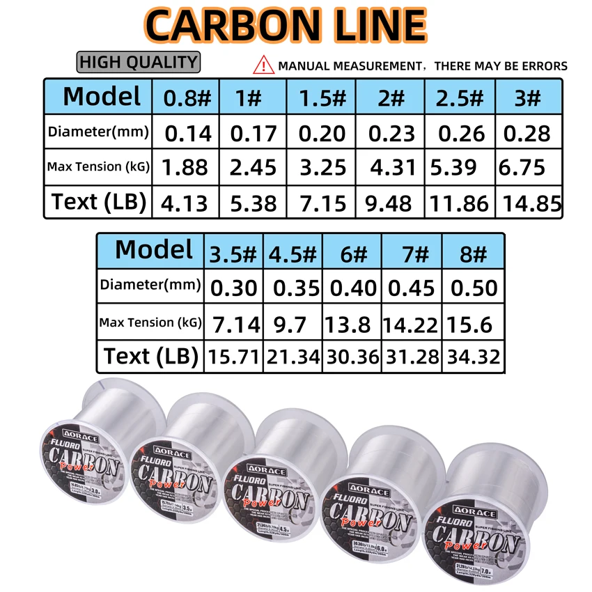 Aorace 300M Fluorocarbon Fishing Line Japanese Imported Carbon Fiber Nylon Line 1-15kg Monofilament Sinking Line Sea fishing
