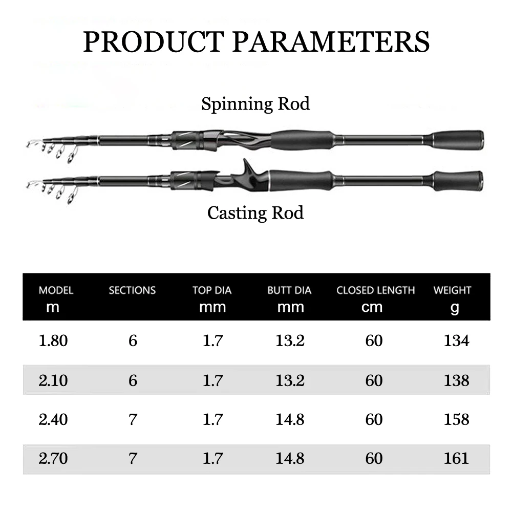 SIECHI Carbon Fiber Spinning Rod Telescopic Fishing Rod 1.8M 2.1M 2.4M 2.7M Casting Lure Feeder Rod Super Hard Carp Fishing Pole
