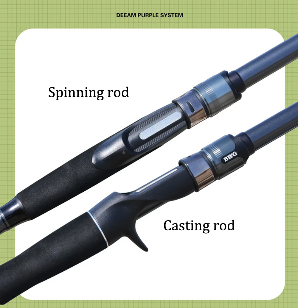 SIECHI Carbon Fiber Spinning Rod Telescopic Fishing Rod 1.8M 2.1M 2.4M 2.7M Casting Lure Feeder Rod Super Hard Carp Fishing Pole