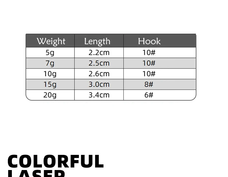 Testar Fishing Lures 5g 7g 10g 15g 20g Rotating Metal VIB Vibration Spinner Spoon Ice Fishing Jigs Trout Winter Fishing Baits
