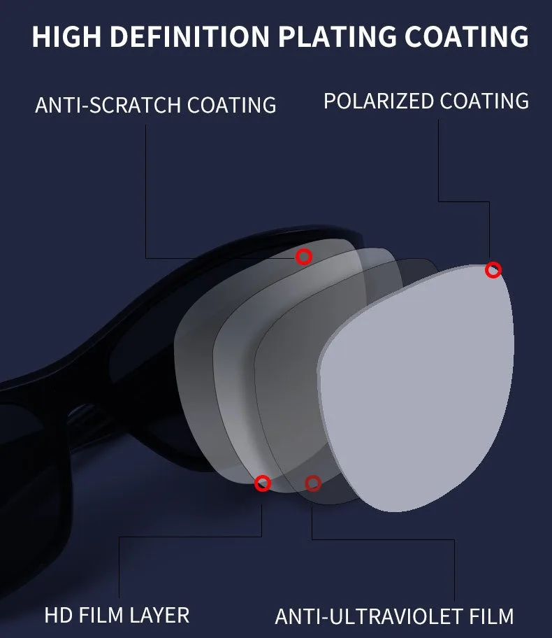 Okum Fashion Polarized Glasses UV400, Anti-UV, Anti-Glare, Strong Light, Suitable for Cycling, Driving, Fishing, Etc