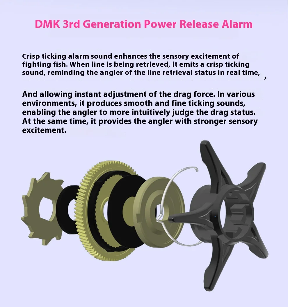 DMK Cheetah Air 7.6:1 DC Fishing Reels Carbon Fibre 135g Electronic Brake MIIEC Band Sound 3-17g Baitcast Fishing Reels