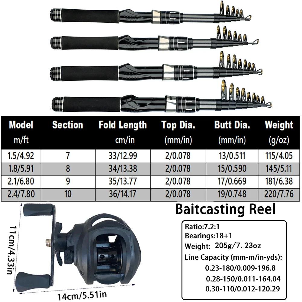1.5-2.4m Fishing Rod Reel Combo Portable Telescopic Travel Pole 18+1BB Left/Right Hand Baitcasting Reel for Bass Carp Fishing