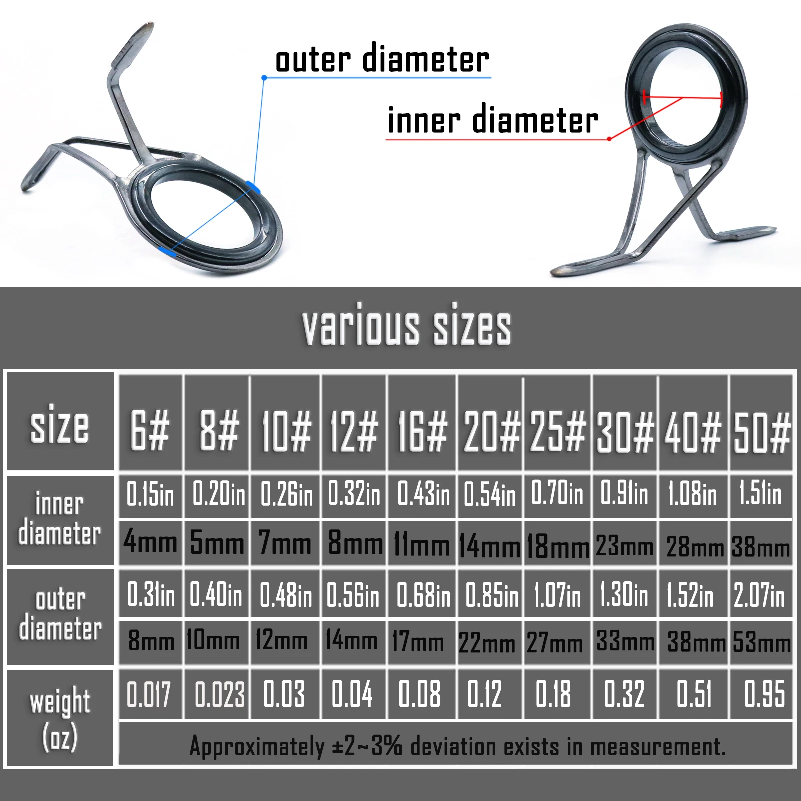9KM Fishing Rod Guide 8~120Pcs Spinning Rod Repair Kit Stainless Steel Casting Rod Building Ceramics Ring Rod Replacement Set