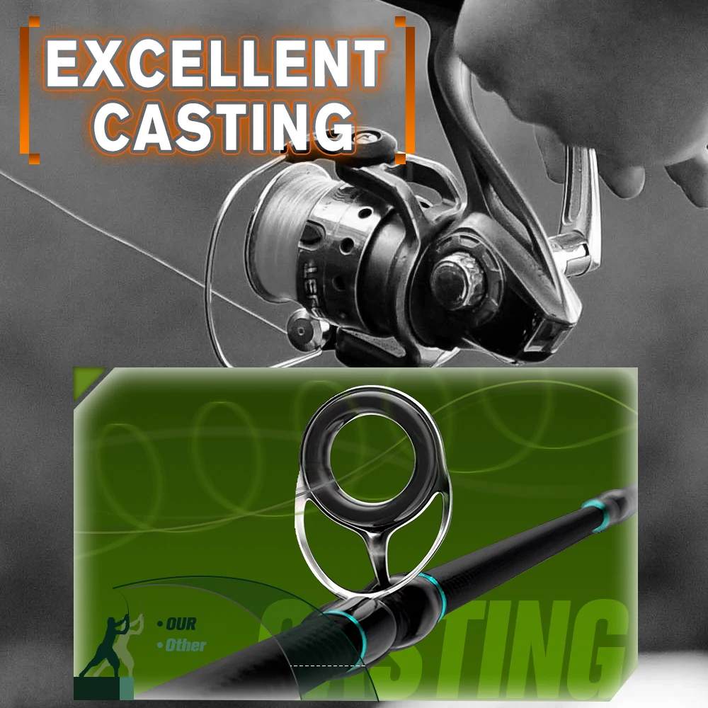 ZUKIBO Nanofil Crystal Unifilament Fishing Line Green Smooth Thin Line Abrasion Resistant Zero Memory for Spinning Reels