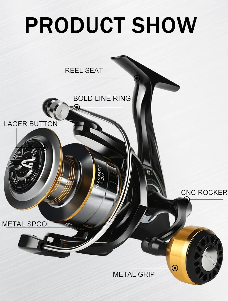 Fishing Reel, 13BB Freshwater Fishing Reels, Ultra Smooth Powerful Saltwater Spinning Reel, 5.2:1 Gear Ratio Waterproof Reel