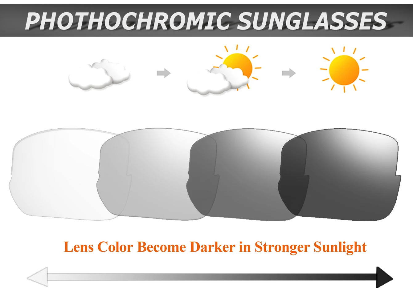 3 Packs Photochromic Cycling Sunglasses for Men and Women Outdoor Sports Full Frame Glasses for Running Cycling Hiking Unisex
