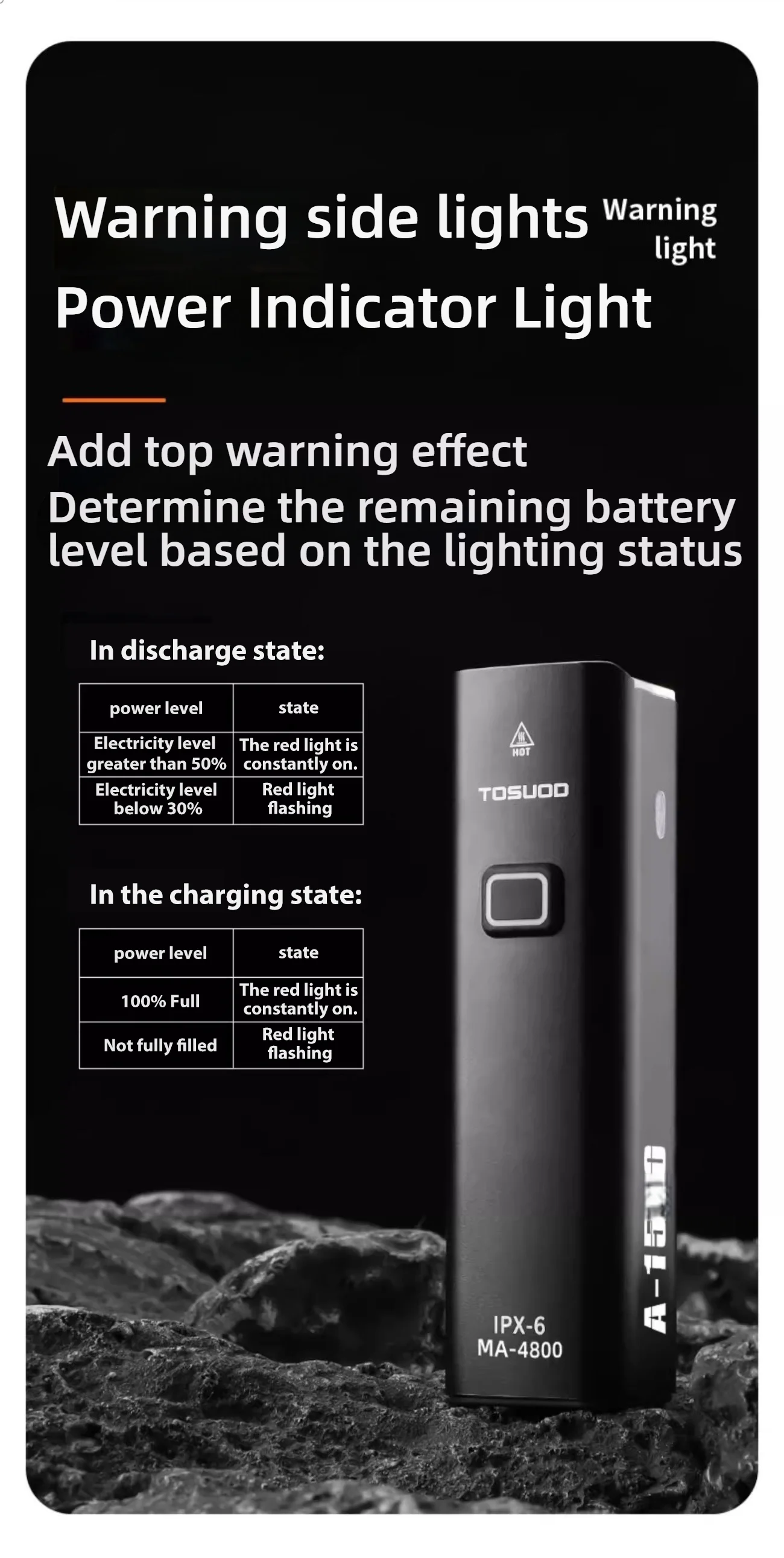 TOSUOD Bicycle Light 1000/1200/1500 Lumen Bike Headlight Power Bank Flashlight Handlebar USB Charging MTB Road Highlight