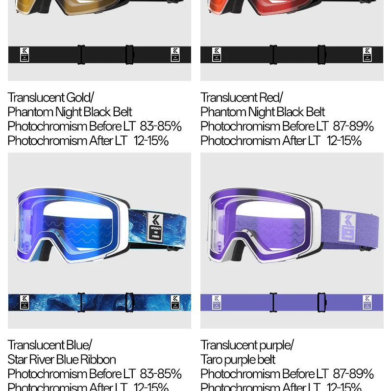 Kapvoe Flip Over Magnetic Snow Goggles Photochromic Ski Men Snowmobile Anti-Fog Snowboard Goggles Women Ski Equipment UV400