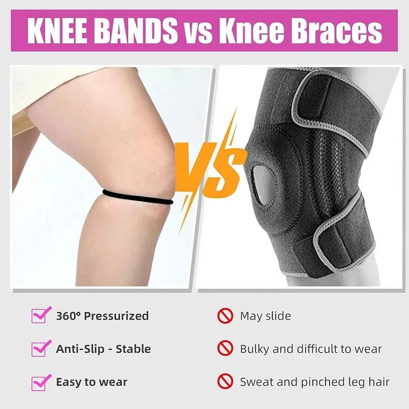 2PCS Patellar Tendon Knee Strap Breathable Elastic Anti Slip Multi Function Stabilizer Support Brace for Tennis Volleyball Squat