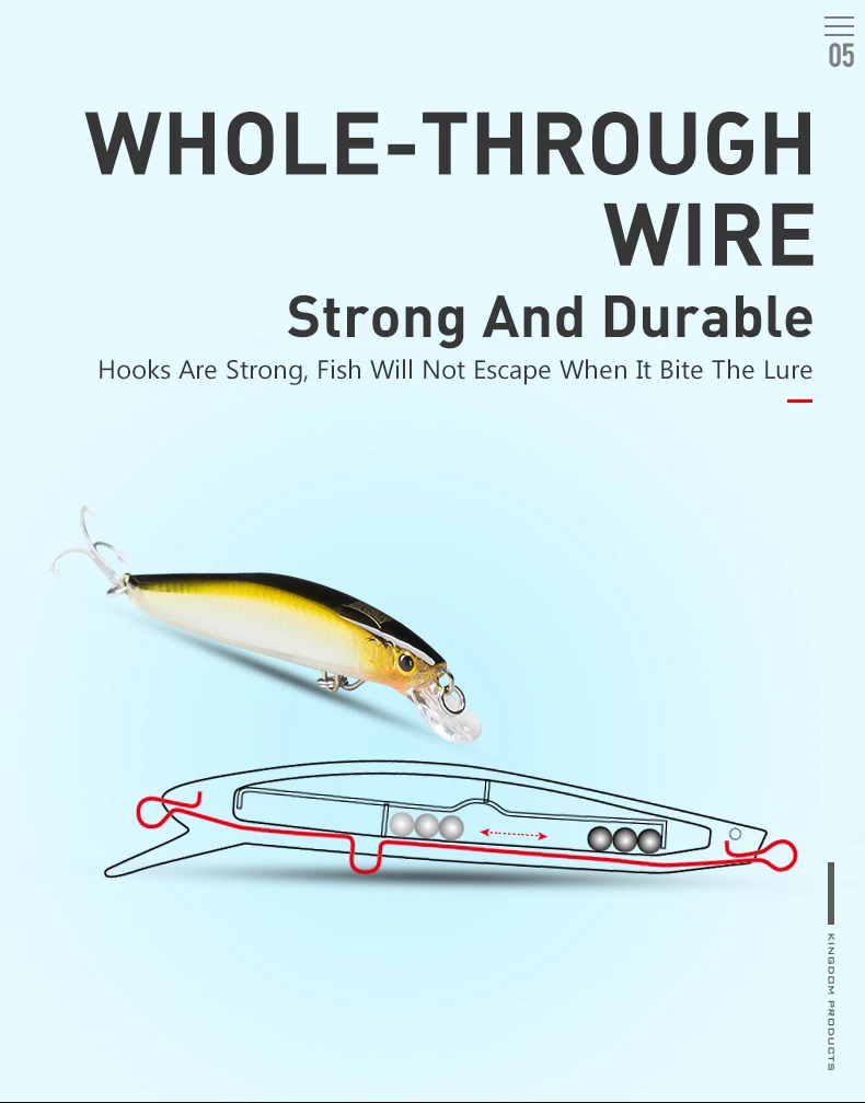 Kingdom Floating Minnow Fishing Lure 120mm 23g 130mm 30g Artificial Sea Fishing Hard Wobbler for Bass Trout Saltwater Fishiing