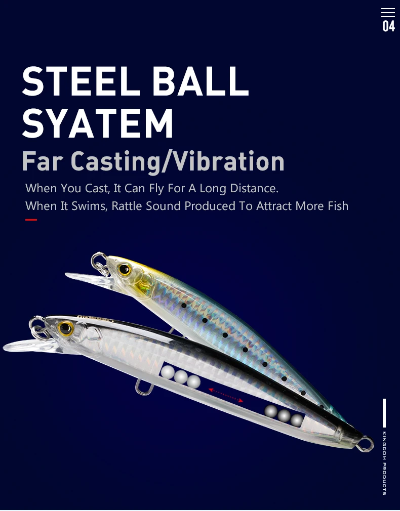 Kingdom Floating Minnow Fishing Lure 120mm 23g 130mm 30g Artificial Sea Fishing Hard Wobbler for Bass Trout Saltwater Fishiing