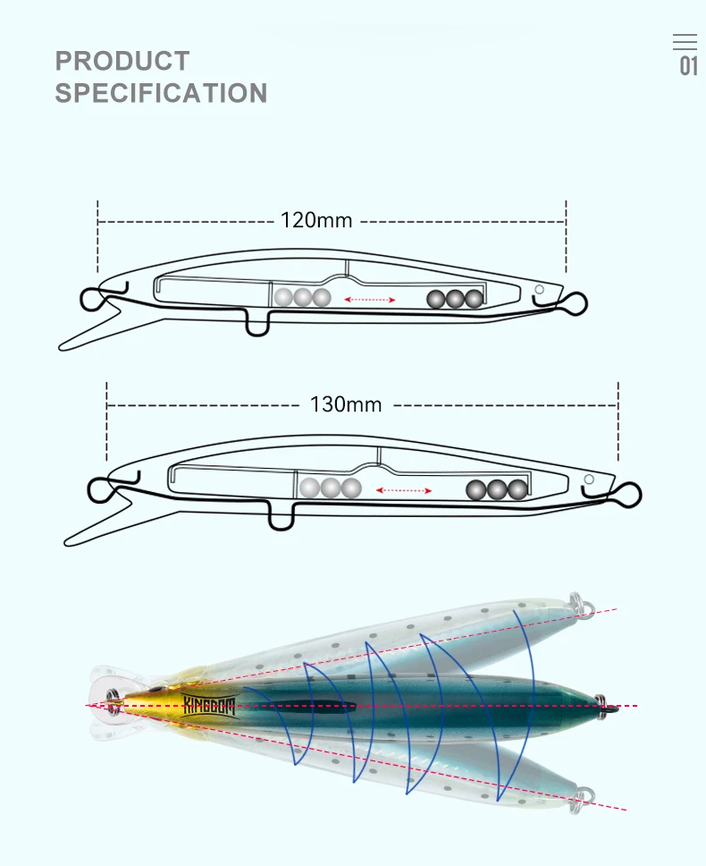 Kingdom Floating Minnow Fishing Lure 120mm 23g 130mm 30g Artificial Sea Fishing Hard Wobbler for Bass Trout Saltwater Fishiing