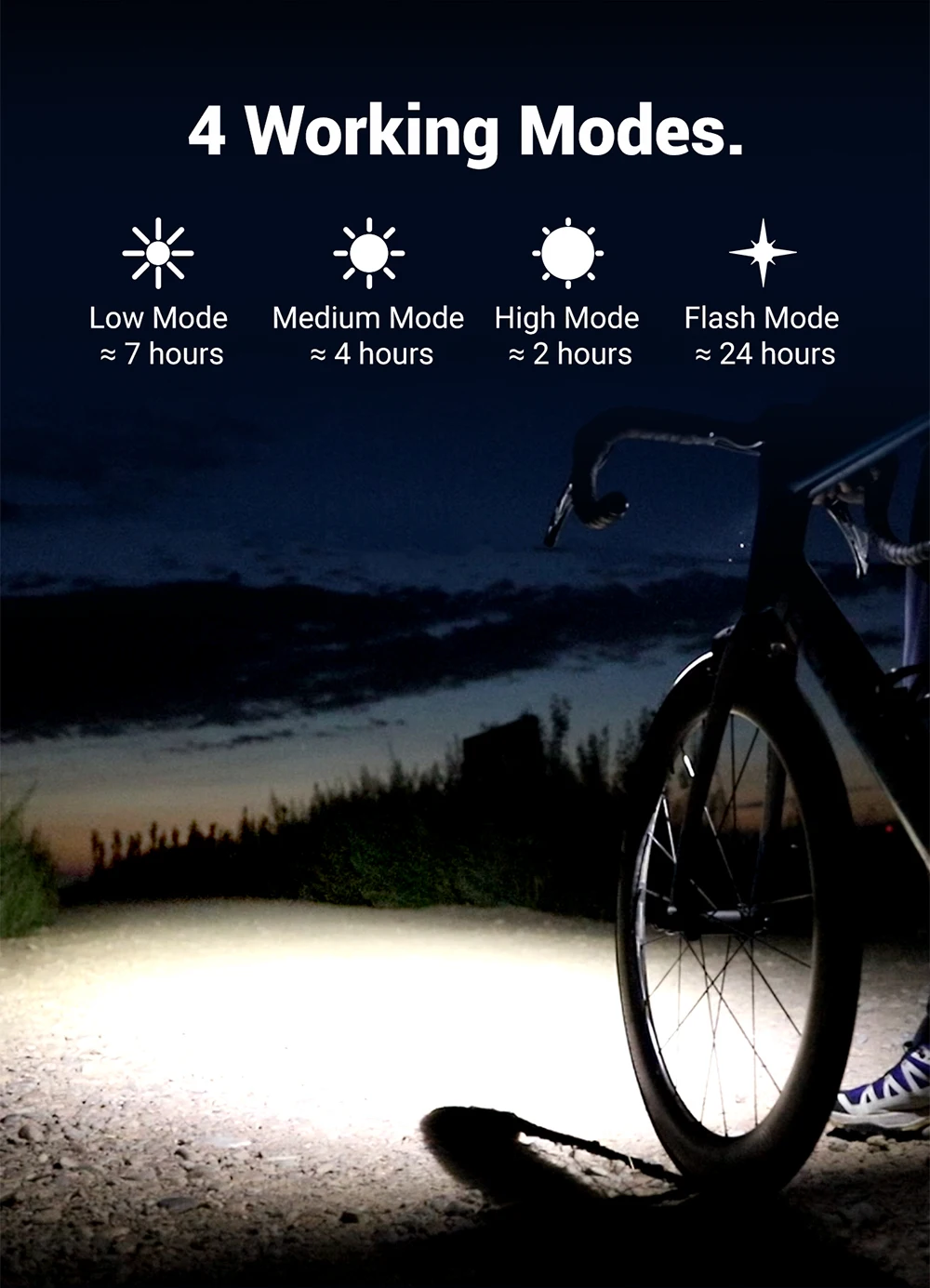 COOSPO 400-900Lumens Bike Headlight Waterproof Rechargeable Front Lamp Bicycle Light Aluminum Ultralight Flashlight Highlight