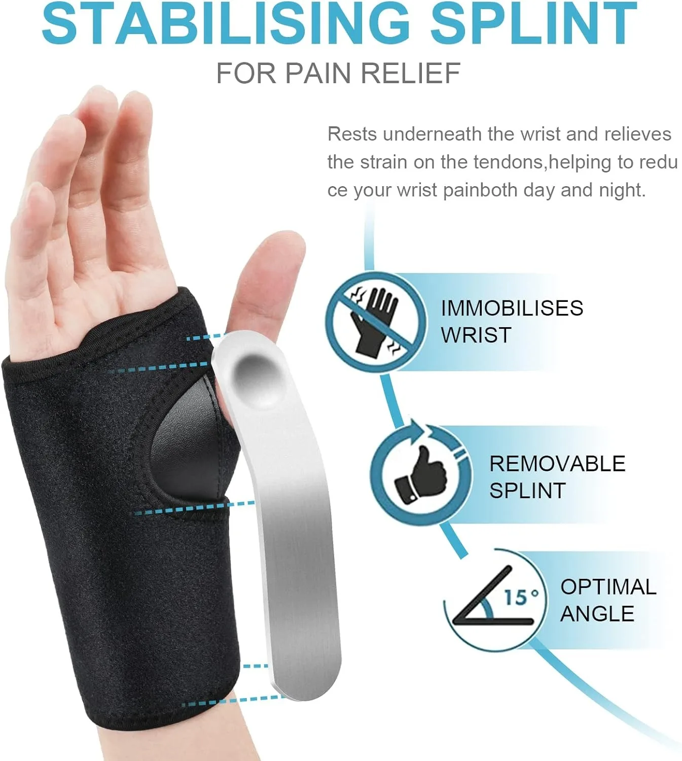 1Pcs Wrist Splint,Carpal Tunnel,Tendonitis and Cushioned Arthritis to Help with Carpal Tunnel and Relieve and Treat Wrist Pain