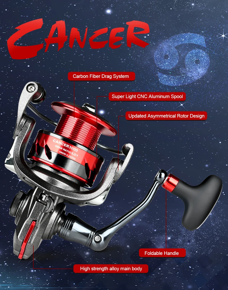 MEREDITH Metal Spinning Reel 7+1BB Stainless Steel Bearings 20kg Max Drag Saltwater Fishing Reel ,Suit Saltwater & Freshwater