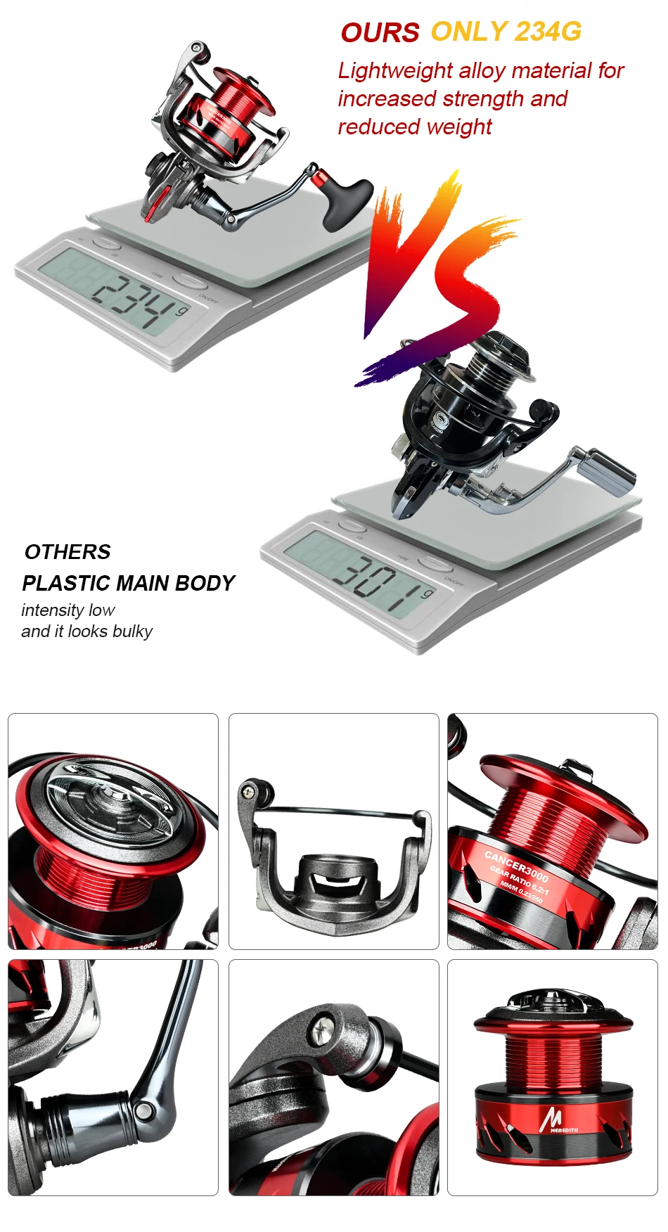 MEREDITH Metal Spinning Reel 7+1BB Stainless Steel Bearings 20kg Max Drag Saltwater Fishing Reel ,Suit Saltwater & Freshwater