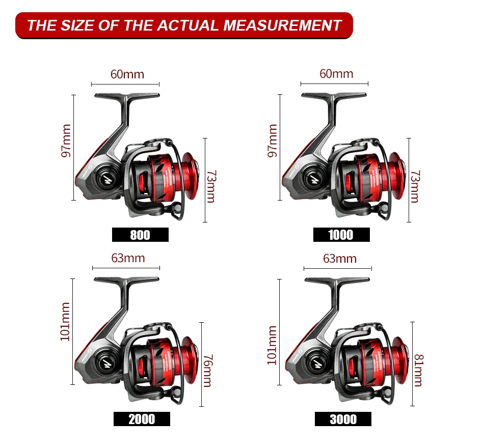 MEREDITH Metal Spinning Reel 7+1BB Stainless Steel Bearings 20kg Max Drag Saltwater Fishing Reel ,Suit Saltwater & Freshwater