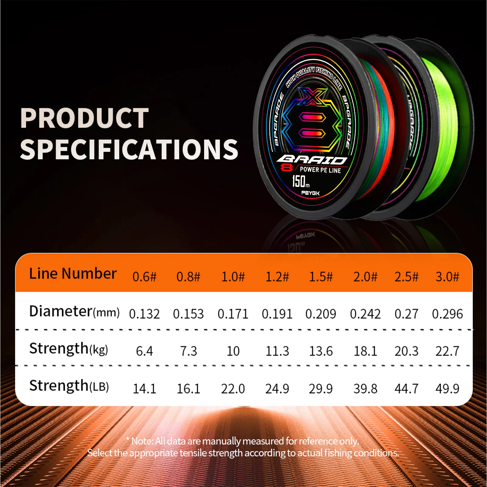 PEYGK150M Multicolored 8 Strands Braided Fishing Line Never Faded Japanese Super Strong Pull Wear Resistant Saltwater Fresh Line