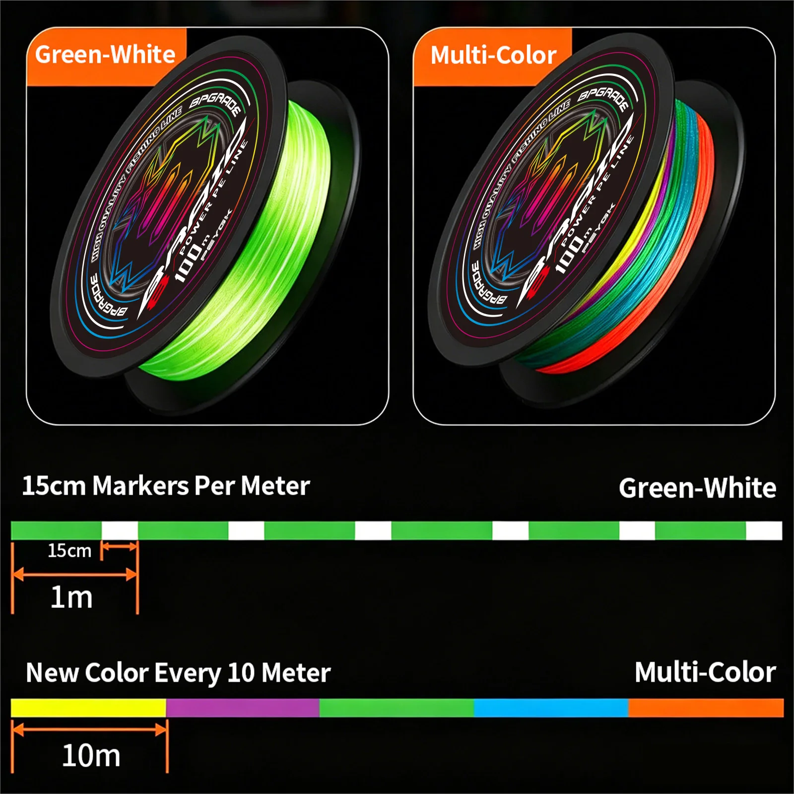 PEYGK150M Multicolored 8 Strands Braided Fishing Line Never Faded Japanese Super Strong Pull Wear Resistant Saltwater Fresh Line