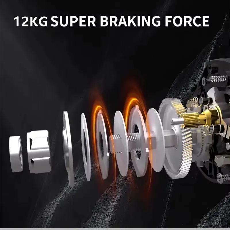 OKUMA AS Fishing Reel 6.3:1 12KG Max Drag Reel Casting Reel Explosion Proof Line Salt Water Freshwater Fishing Wheel
