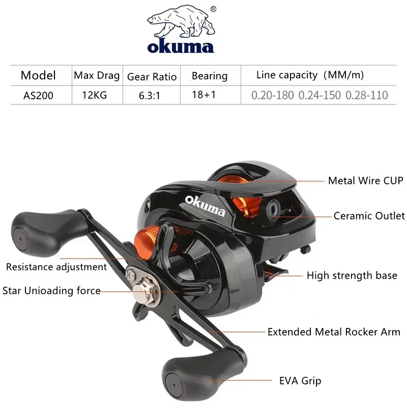 OKUMA AS Fishing Reel 6.3:1 12KG Max Drag Reel Casting Reel Explosion Proof Line Salt Water Freshwater Fishing Wheel