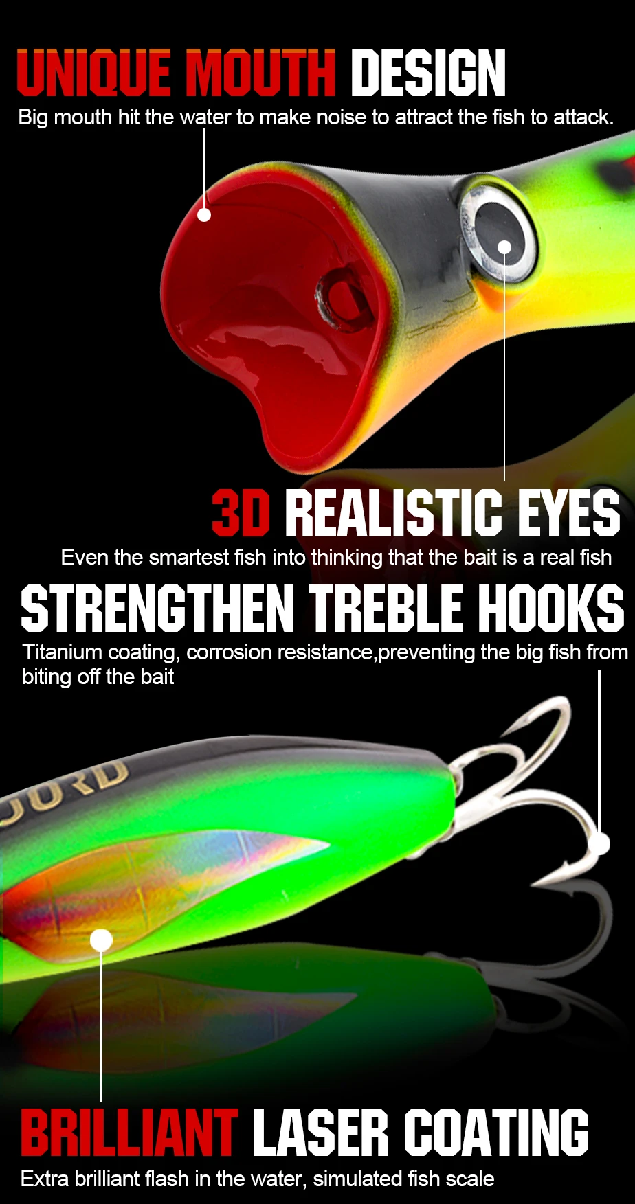 FJORD Poppers Sea Fishing Lure 165mm 82g Floating Hard Baits Z Shaped Pace Through Wire Construction Fishing Things Accessories
