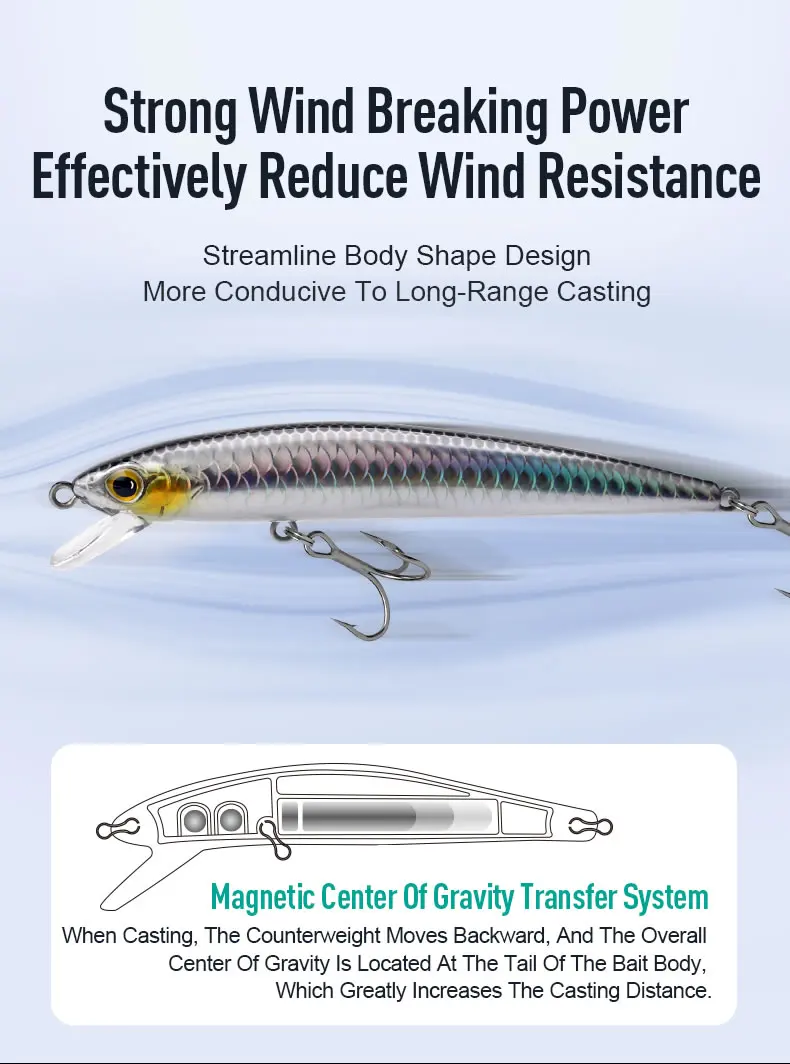 KINGDOM SP Shadow Fishing Lures 6.5g 9g 14g 14.2g Suspending Minnow Wobbler Crank Baits Artificial Sea Bass Pike Fishing Tackle