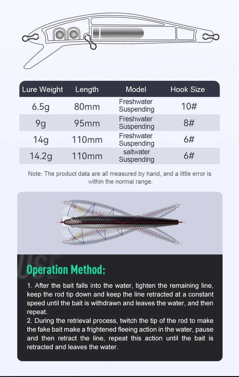 KINGDOM SP Shadow Fishing Lures 6.5g 9g 14g 14.2g Suspending Minnow Wobbler Crank Baits Artificial Sea Bass Pike Fishing Tackle
