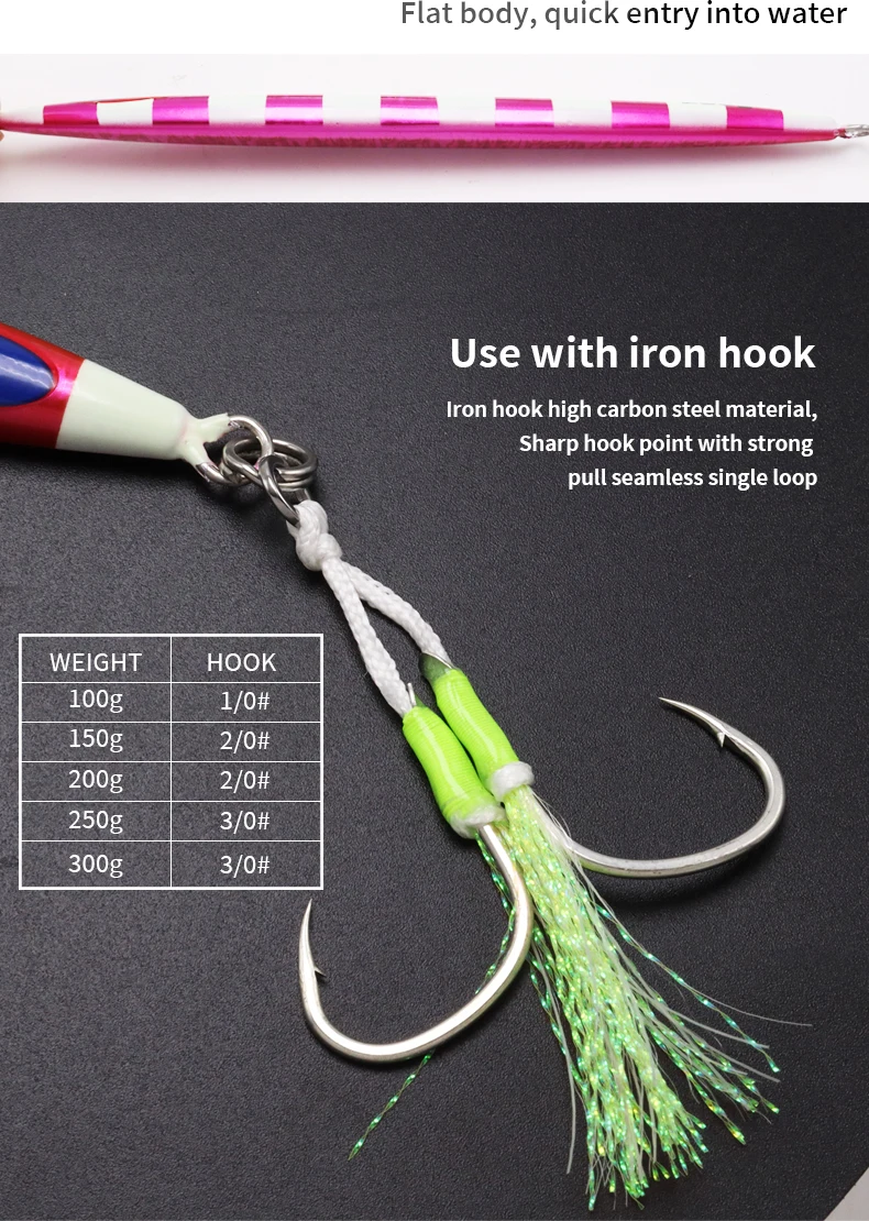 ZYZHE Sea Fishing JiG Lure 80-300G Pencil Bait Big Gram Heavy Striped Artificial Hard Bait Deep Sea Boat Fishing Fakebait Tackle