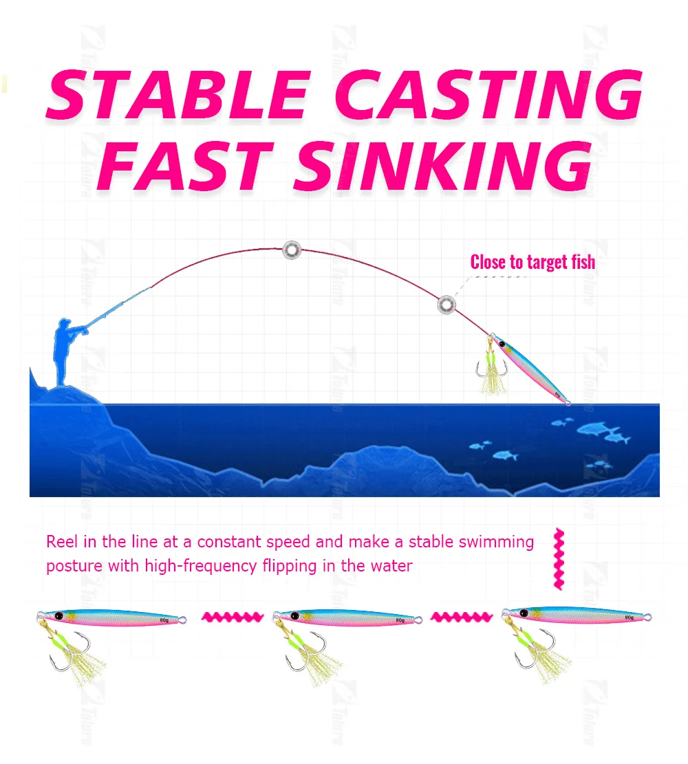 TOLU 2024 New 40g/60g/80g Fast Sinking Jigging Fishing Lure Laser Paper Coating Luminous Jig Lure Sea Fishing Trolling Jigging