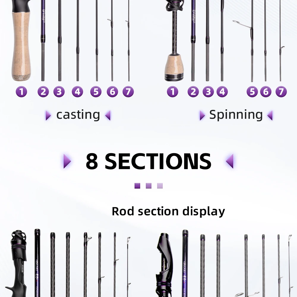 FISHINGFANS QINGXIU FUJI ALCONITE Guide UL ML Travel Portable High Carbon Flexible AA Cork Handle 1-6g 7-14g 6-12lb Fishing Rods