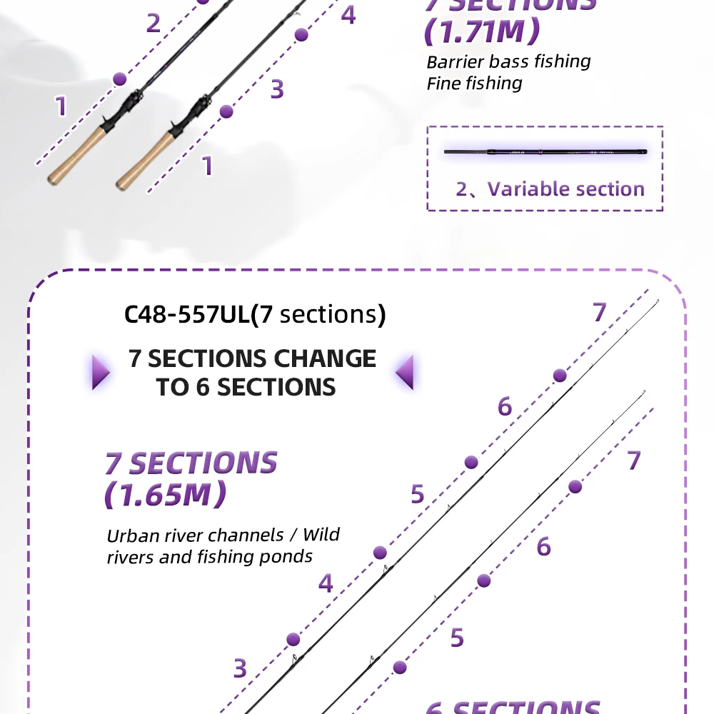 FISHINGFANS QINGXIU FUJI ALCONITE Guide UL ML Travel Portable High Carbon Flexible AA Cork Handle 1-6g 7-14g 6-12lb Fishing Rods