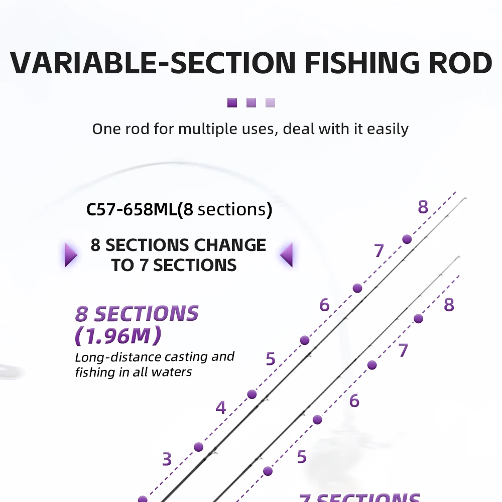 FISHINGFANS QINGXIU FUJI ALCONITE Guide UL ML Travel Portable High Carbon Flexible AA Cork Handle 1-6g 7-14g 6-12lb Fishing Rods