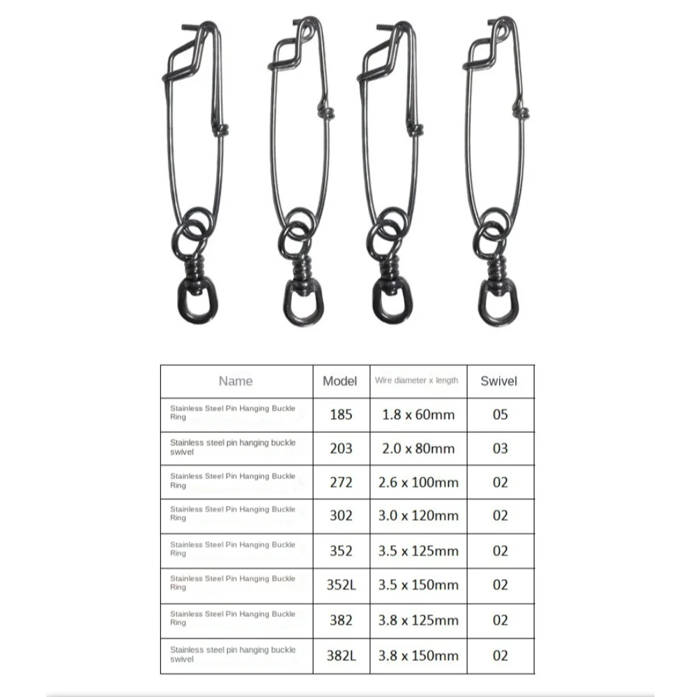 2PCS/Lot Stainless Steel Tuna Fishing Clip Snap with B.L Swivel for Spearfishing Long Line Fishing Accessories Fishing Tools