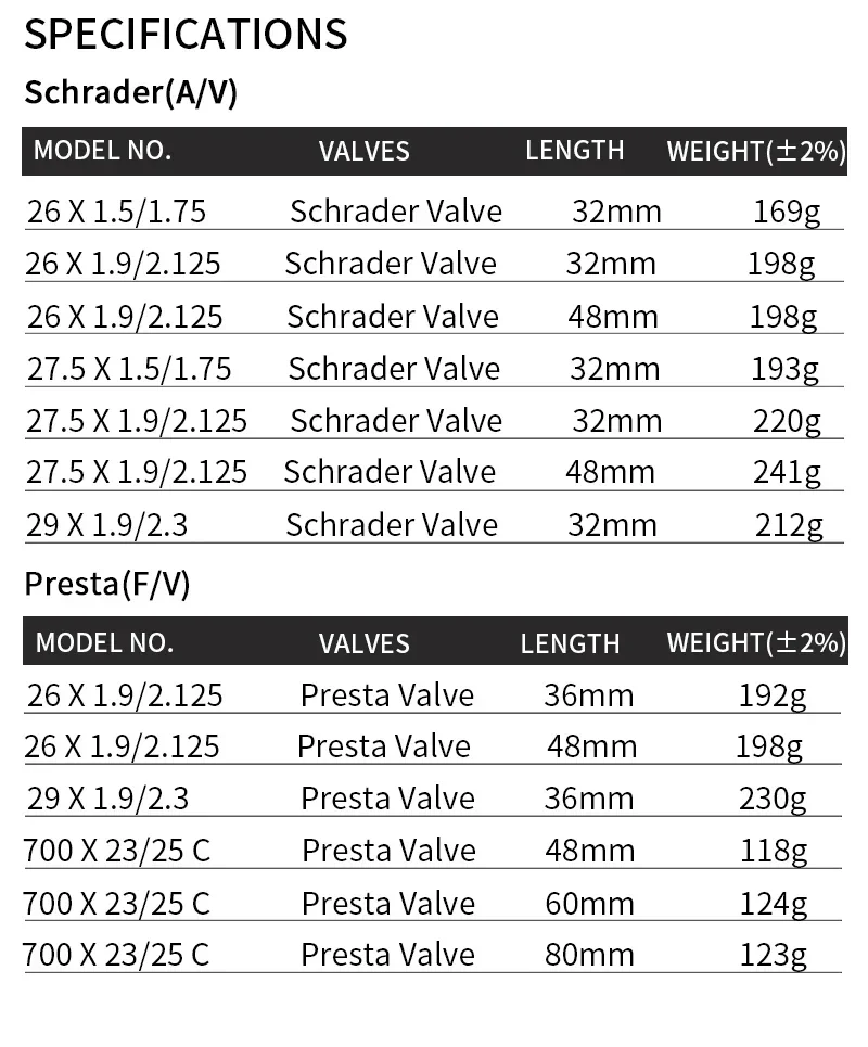 2PCS KENDA Bicycle Inner Tube 20/26/27.5/29/700c/23C Schrader Presta Butyl Rubber MTB Road Bike Tube Inner Tyre Bicycle Parts