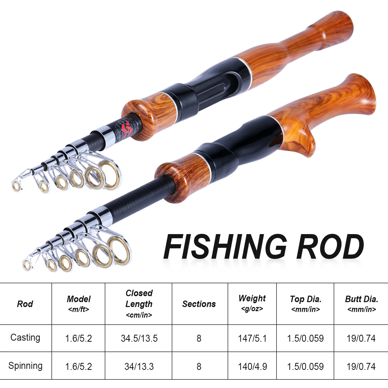 Sougayilang Telescopic Fishing Rod 1.6M Spinning Casting Role Lightweight Portable And Durable Cork Handle Travel Fishing Rod