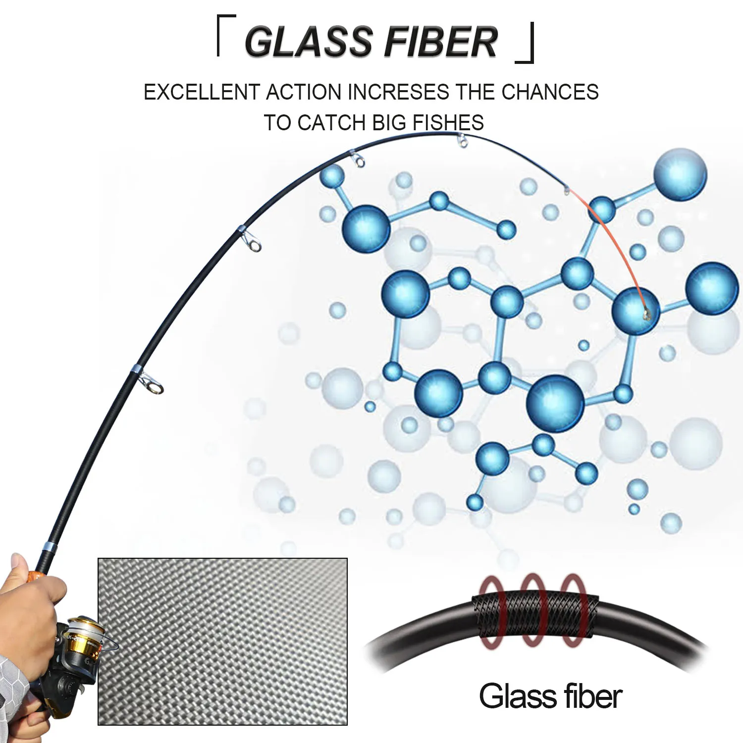 Sougayilang Telescopic Fishing Rod 1.6M Spinning Casting Role Lightweight Portable And Durable Cork Handle Travel Fishing Rod