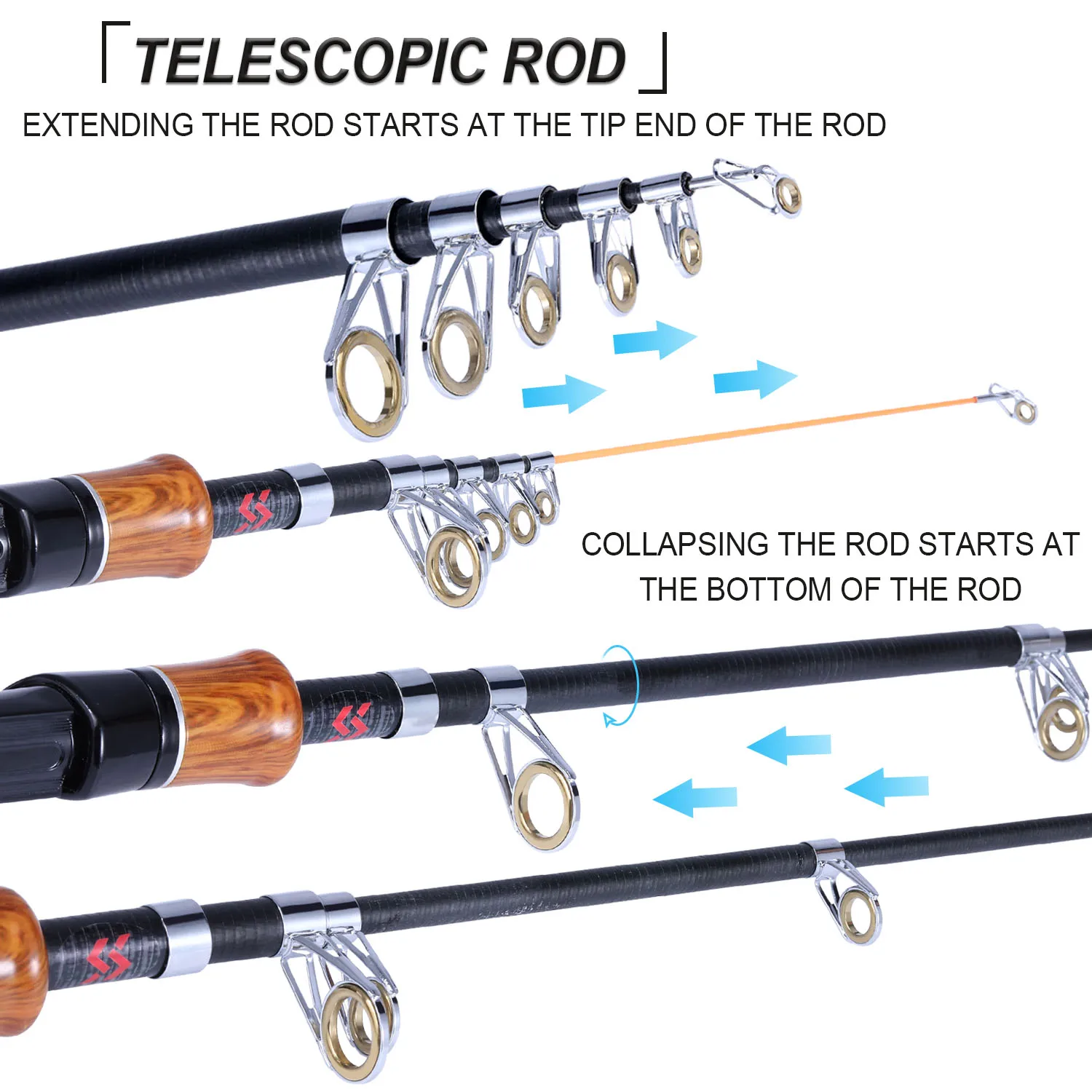Sougayilang Telescopic Fishing Rod 1.6M Spinning Casting Role Lightweight Portable And Durable Cork Handle Travel Fishing Rod