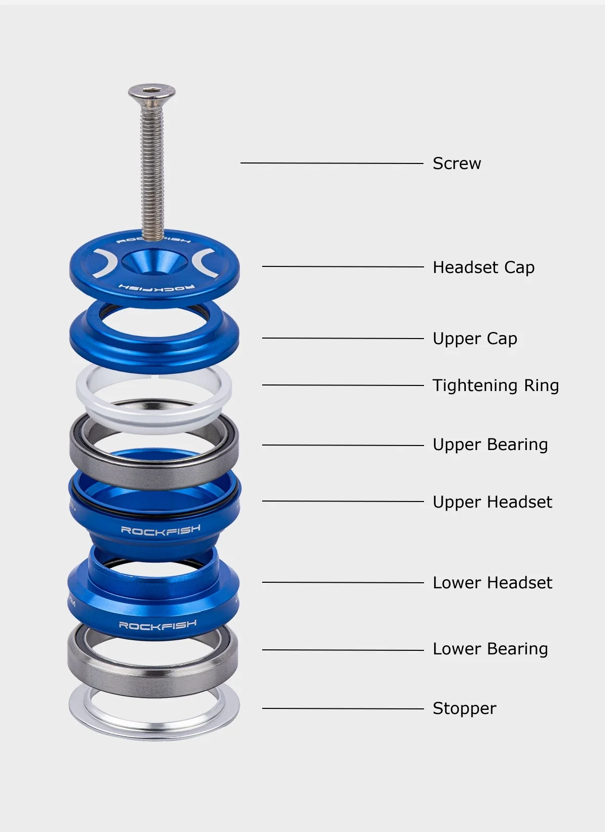 Rockfish Kid's Push Bike Bearing Head Set Balance Bike CNC Headset Aluminium Alloy 29.6mm 34mm Sliding Bike Ultralight Headset