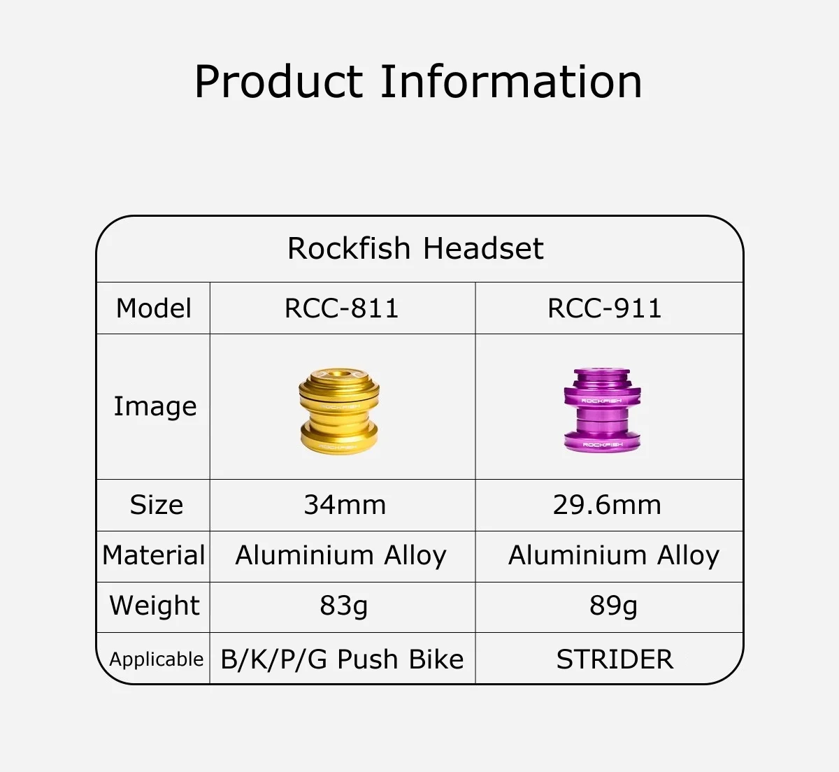 Rockfish Kid's Push Bike Bearing Head Set Balance Bike CNC Headset Aluminium Alloy 29.6mm 34mm Sliding Bike Ultralight Headset