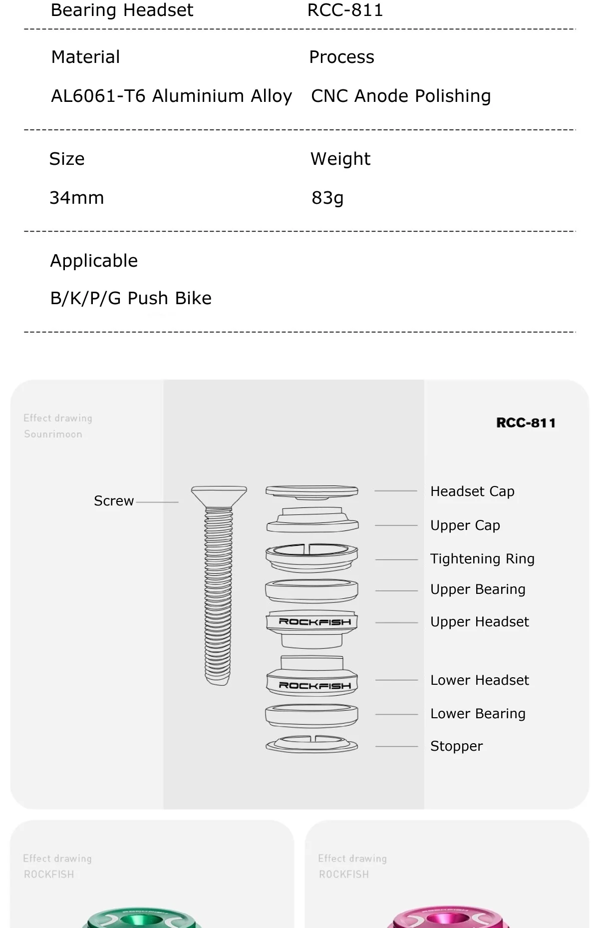 Rockfish Kid's Push Bike Bearing Head Set Balance Bike CNC Headset Aluminium Alloy 29.6mm 34mm Sliding Bike Ultralight Headset