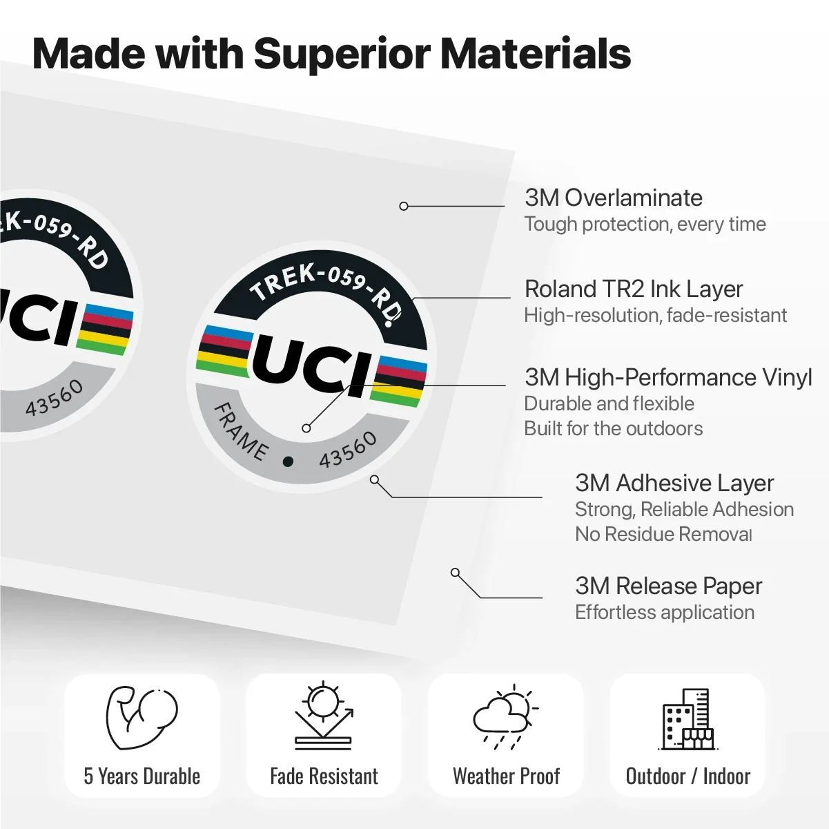 Round UCI Frame Approval Label Certification Bike Stickers Bicycle Decal