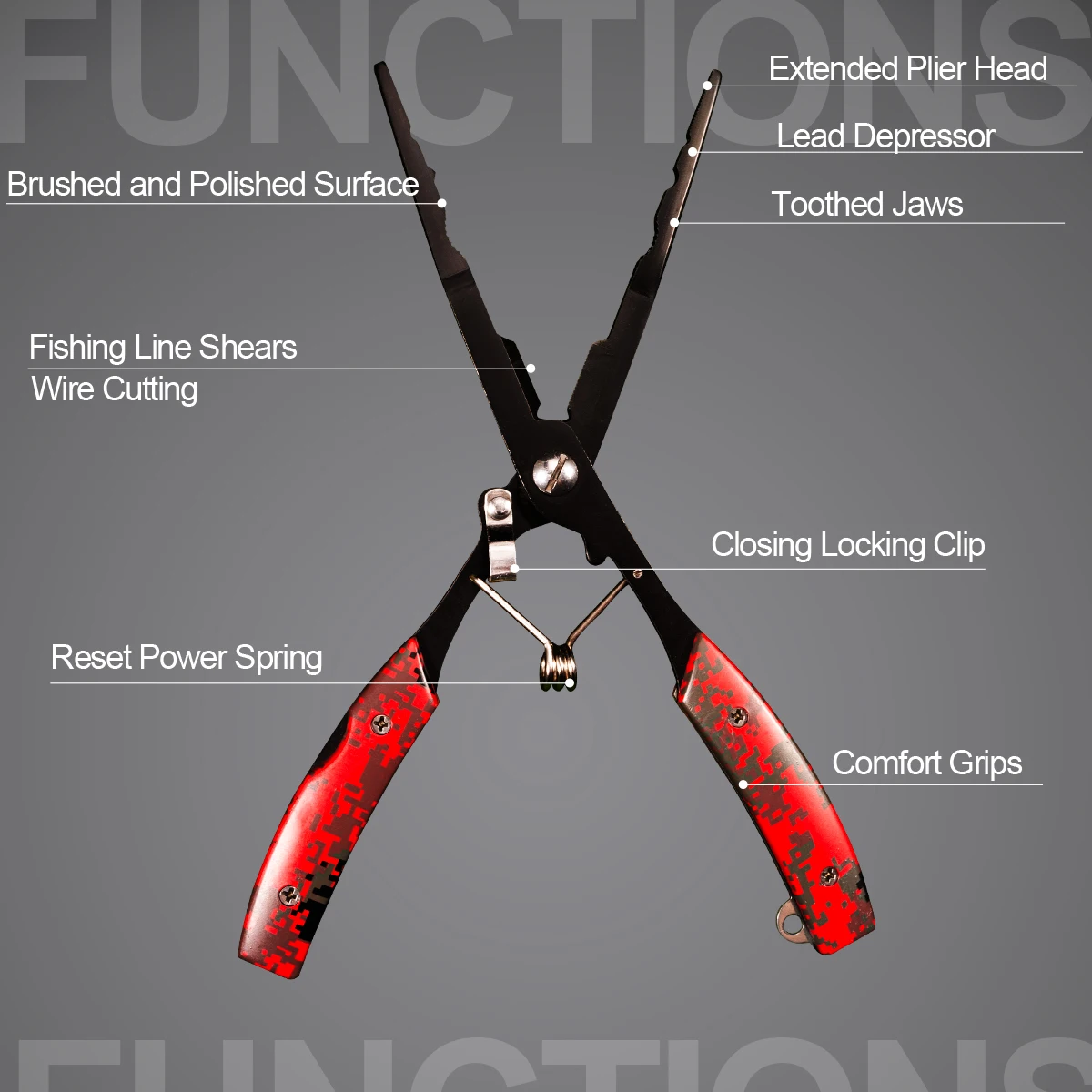 Functional Fishing Pliers Made of Stainless Steel, Wire Cutters, Hook Remover, Anti-Rust Coating, Fishing Tools.