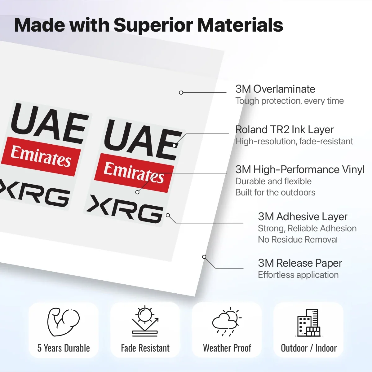 UAE Team XRG G42 Bike Helmet Stickers Cycling Team DIY Decal Waterproof Vinyl Durable Stickers Accessories