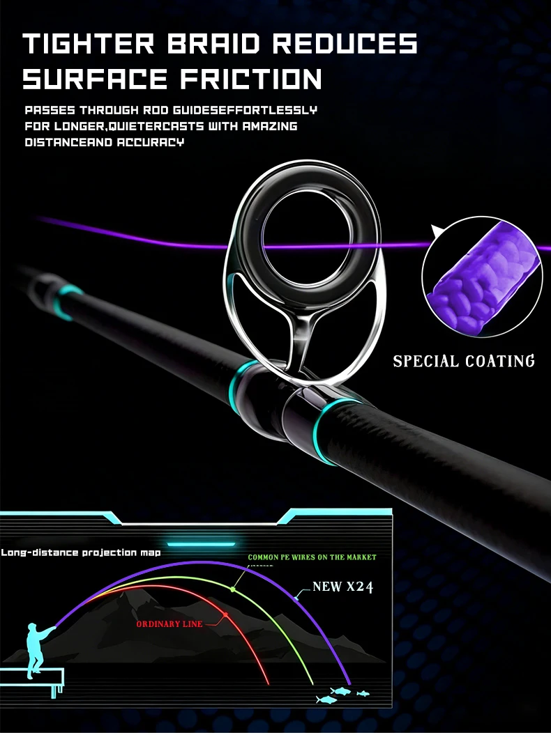New YGKX 24 Strands PE Braided Fishing Line 300/500/1000M Ultra Multifilament Fishing Line Super Smooth Carp Fishing Line