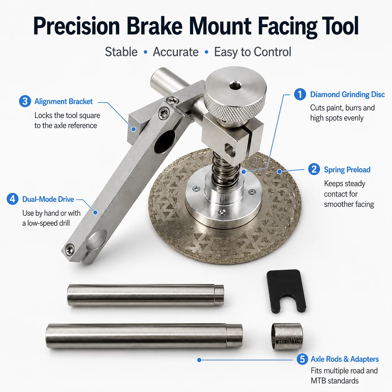 Bike Disc Brake Mount Facing Tool Kit 100/142mm Axle Bicycle Frame Brake Tab Alignment Tool for MTB Road Bike Fit Carbon Frames