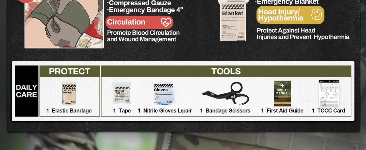 RHINO RESCUE Tactical Molle Medical Pouch Horizontal IFAK Bag Quick Release First Aid Kit for Belt Vest Outdoor