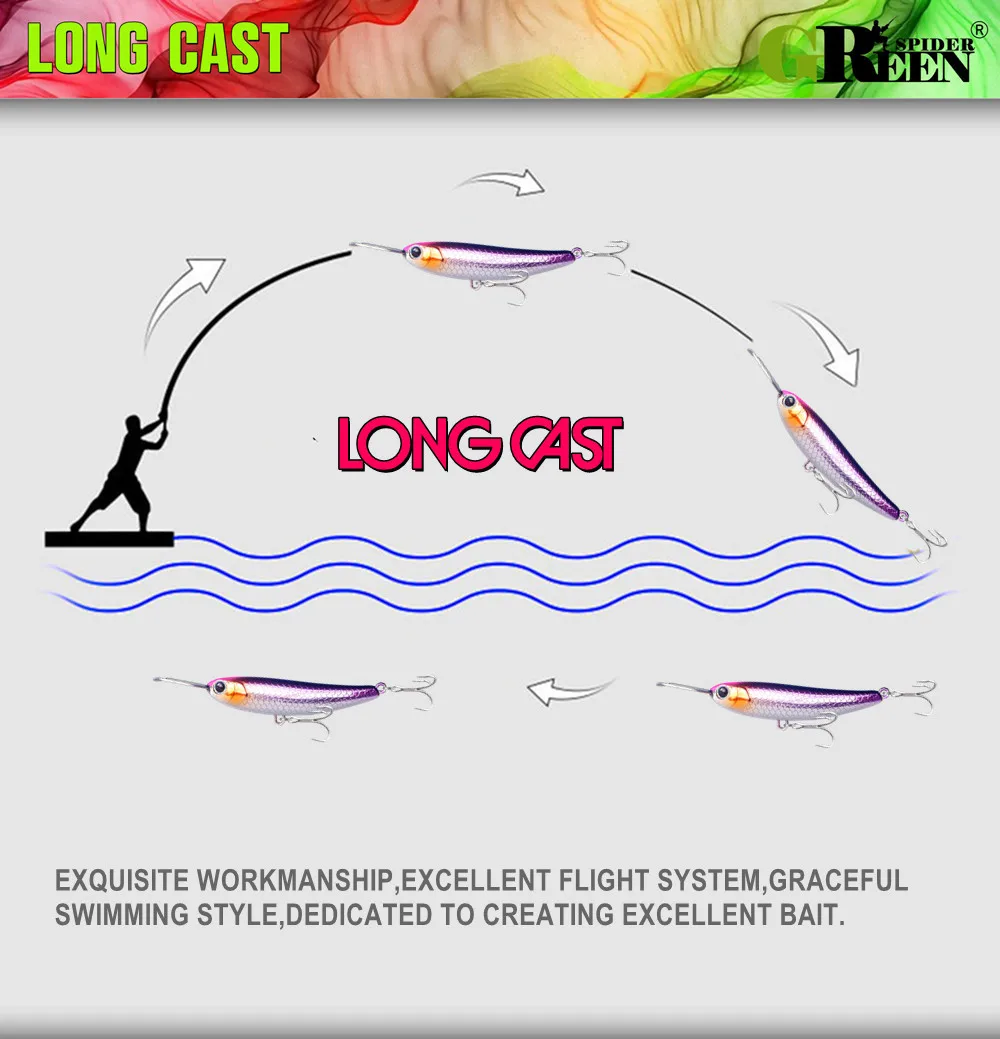 Sinking Minnow Fishing Bait 63mm/17g Artificial Pencil Lure For Bass Trout Fishing Lures